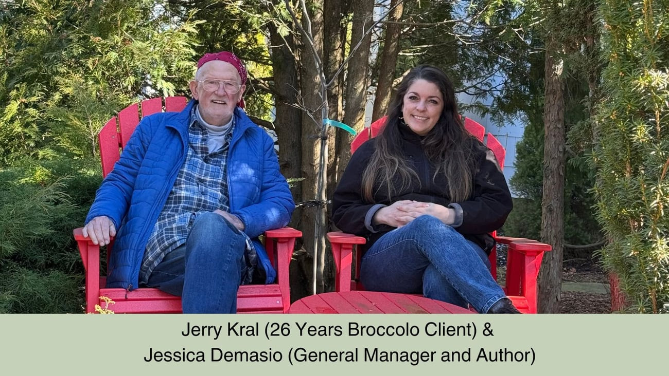 New Feature – Meet a Client!